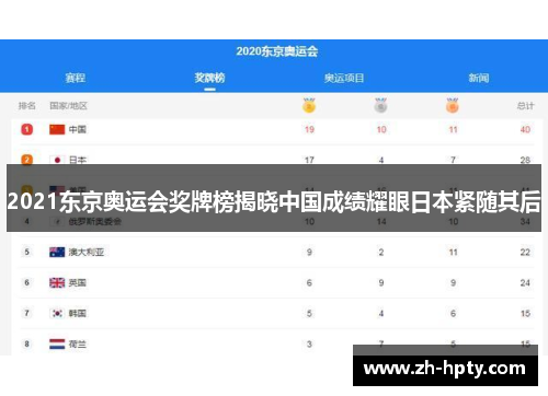 2021东京奥运会奖牌榜揭晓中国成绩耀眼日本紧随其后